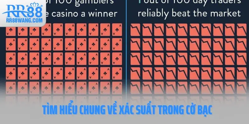 Tìm hiểu chung về xác suất trong cờ bạc